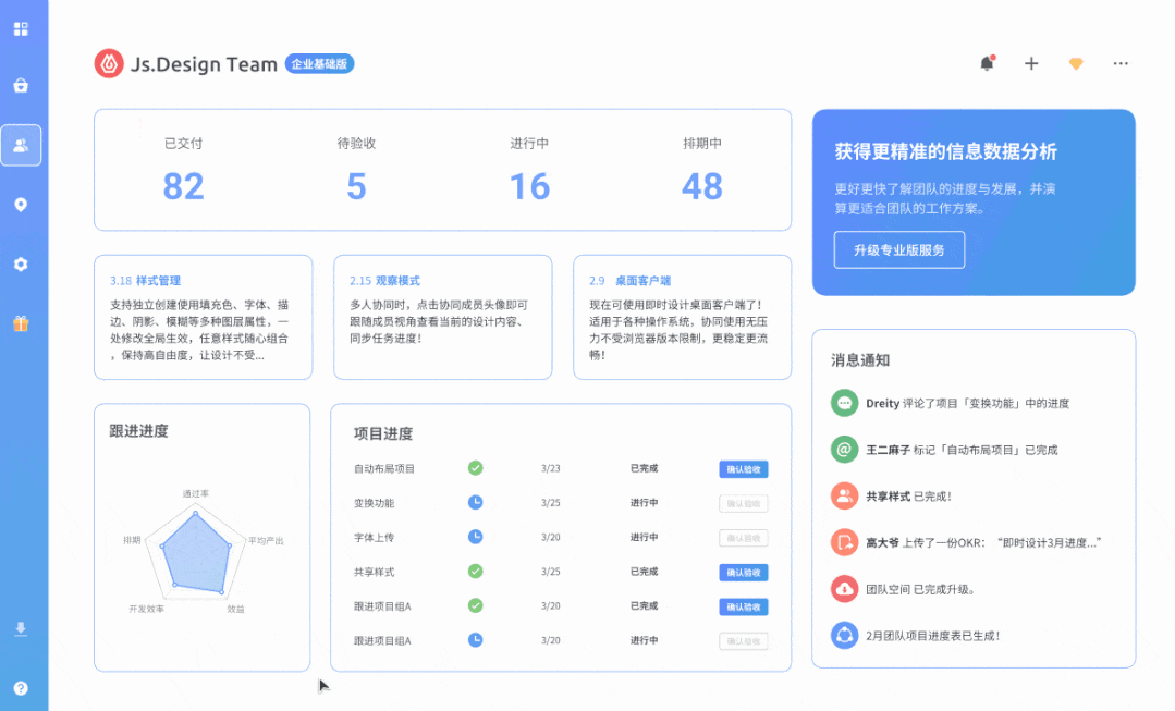 你见过哪些好用的在线设计类工具?