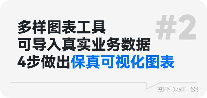 如何轻松掌握专业数据可视化设计(附设计技巧+海量资源)
