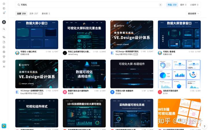 如何轻松掌握专业数据可视化设计(附设计技巧+海量资源)