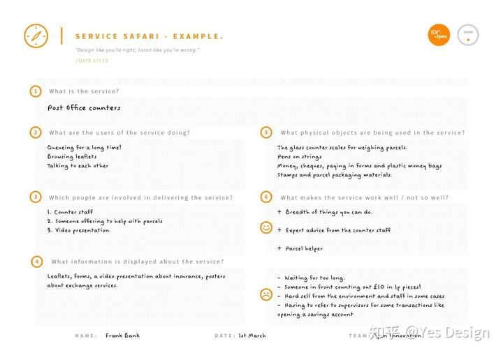 服务设计工具Service Safari怎么做?五步教你轻松搞定!