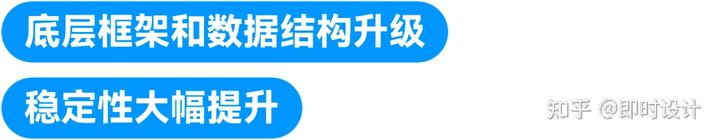 即时设计新起点!6 大底层优化,重构版本上线!