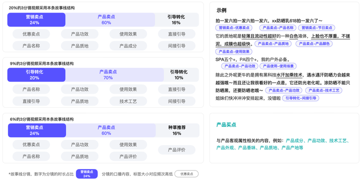 有哪些好用的AI工具或者工具集网站？