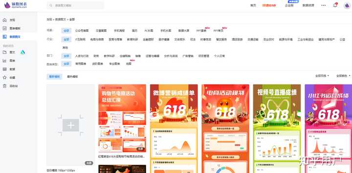 你见过哪些好用的在线设计类工具?
