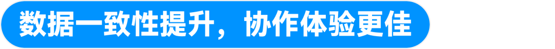 即时设计新起点!6 大底层优化,重构版本上线!