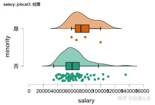 有没有那种看到了觉得是发现了新世界的网站、论坛、软件?