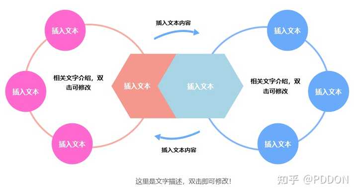 能不能推荐一些在线画图工具?