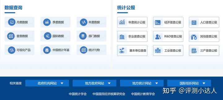 求资源网站？