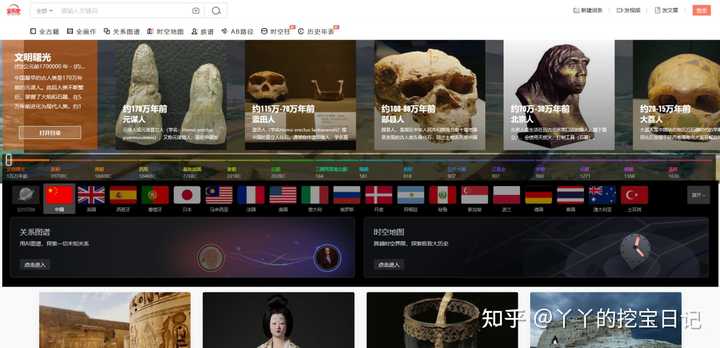 你用过哪些宝藏网站?