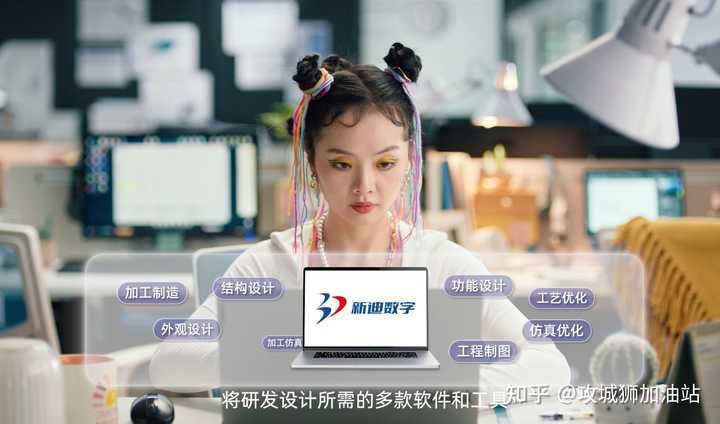 现在最好用的协同设计软件是什么?