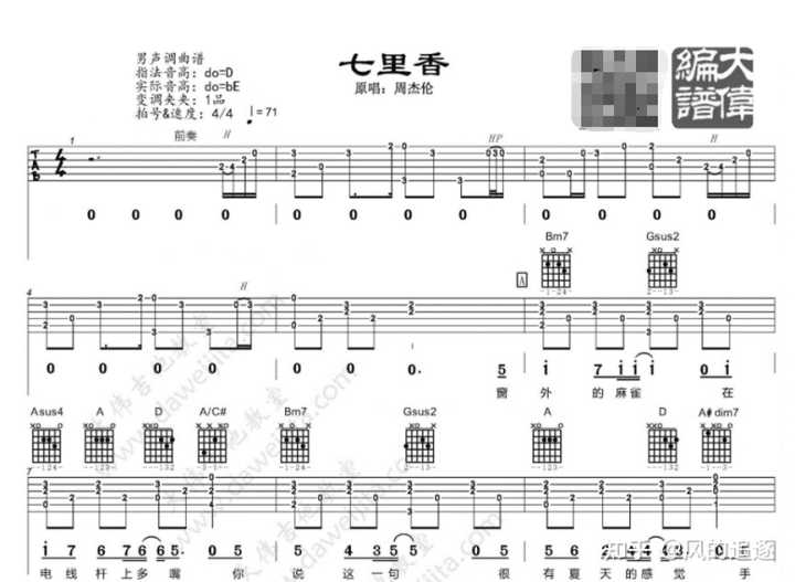 可以推荐一家正宗的吉他谱网站吗?