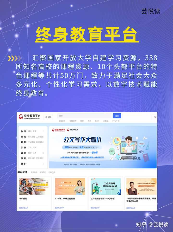 学习 Photoshop 或者网页设计,有哪些网站值得推荐?