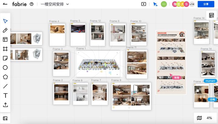 比PS、Ai、C4D和Rhino更适合做设计管理的工具:fabrie文档~