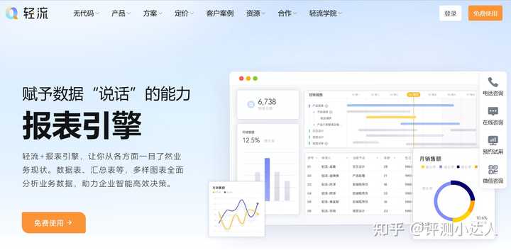 你用过哪些宝藏网站?