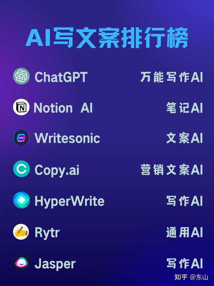 有哪些好用的AI工具或者工具集网站?