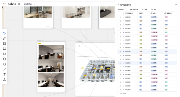 比PS、Ai、C4D和Rhino更适合做设计管理的工具:fabrie文档~