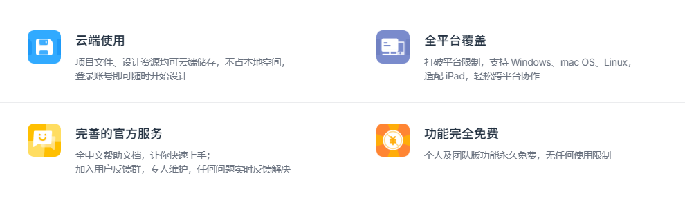 sketch太贵了,有什么代替品?