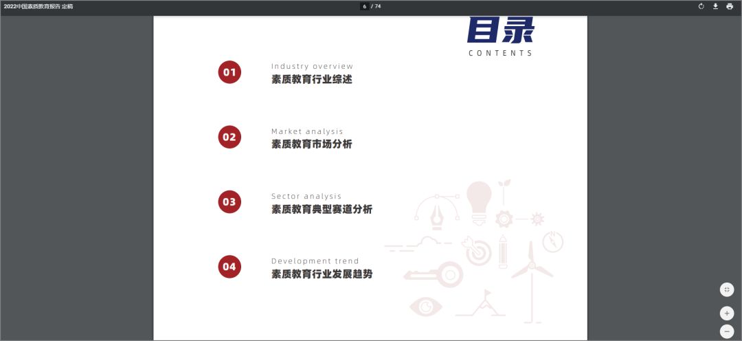 肯定不会被和谐,分享一波网站!