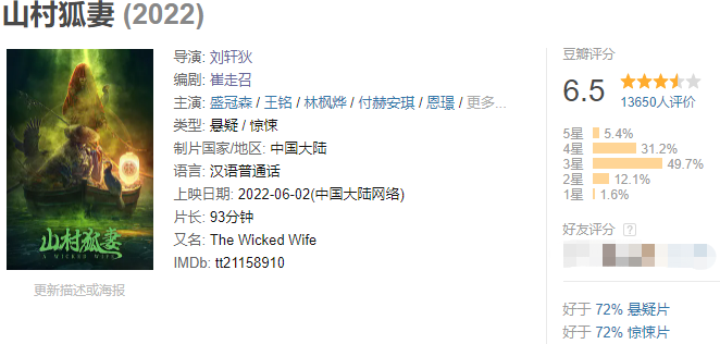 终于有国产恐怖片,吓得我浑身发抖!