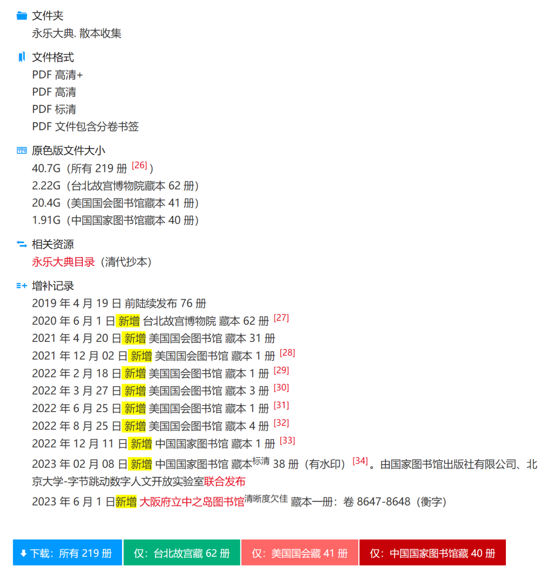 2.47T的在线图书资源站点，需要的尽快收藏！