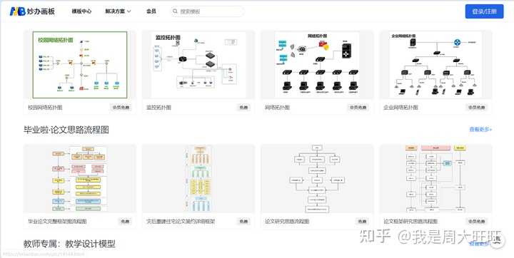 有哪些好用的AI工具或者工具集网站?