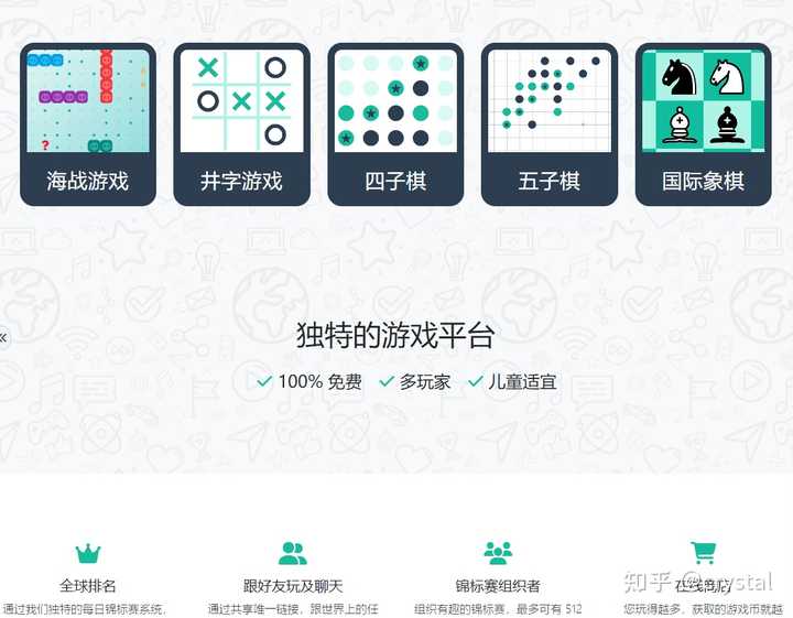 有哪些好玩到爆的小网站?推荐?