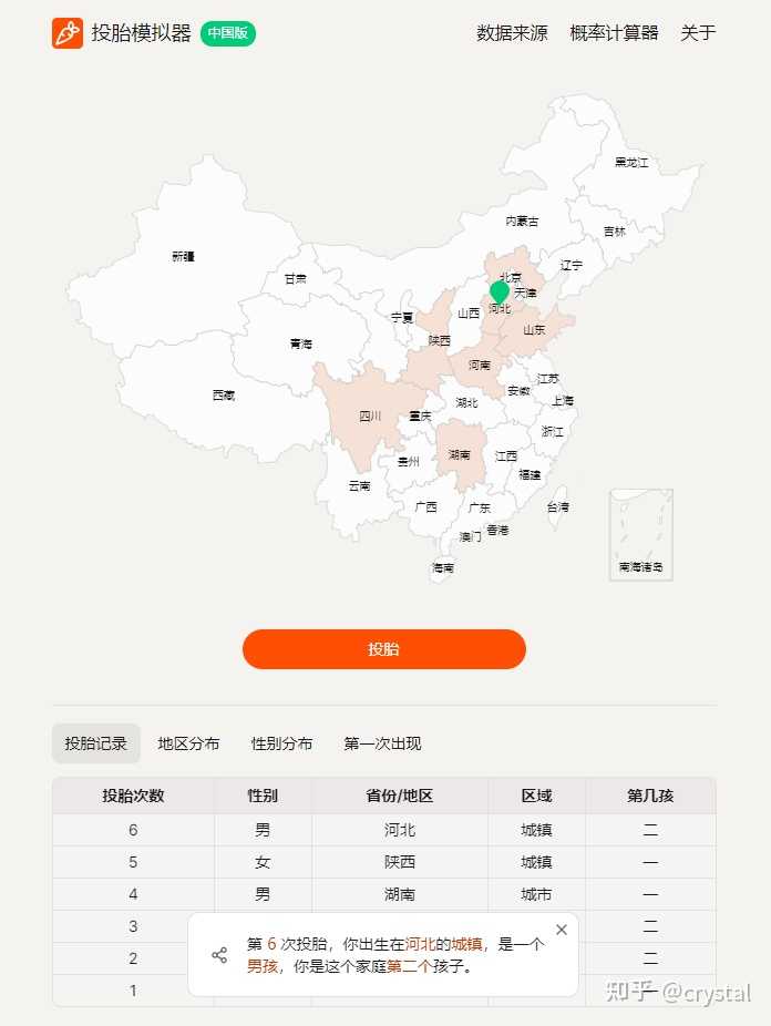 有哪些好玩到爆的小网站?推荐?