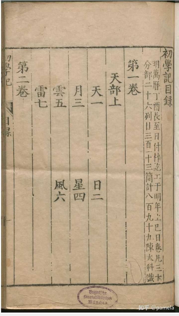 有哪些比较全的在线古籍查找网站?