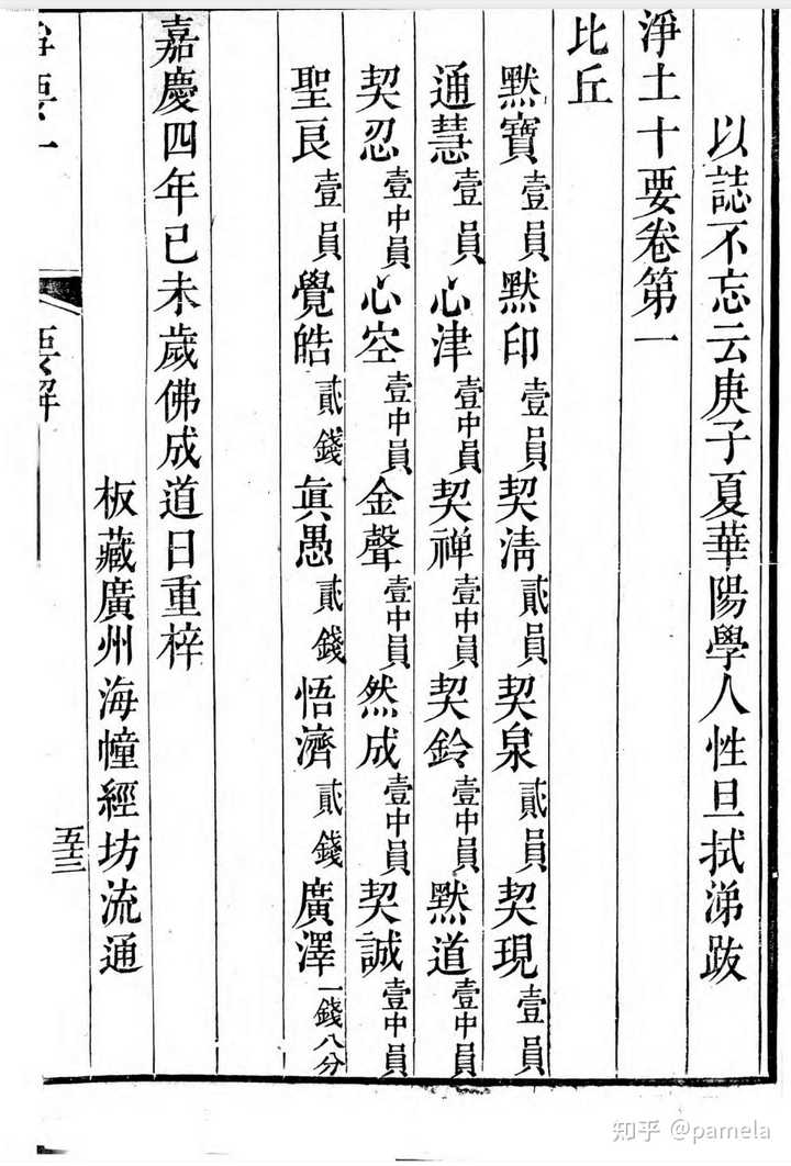 有哪些比较全的在线古籍查找网站?