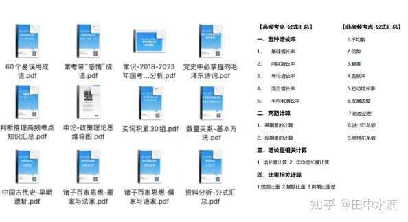 有没有好的考公资料网课推荐?