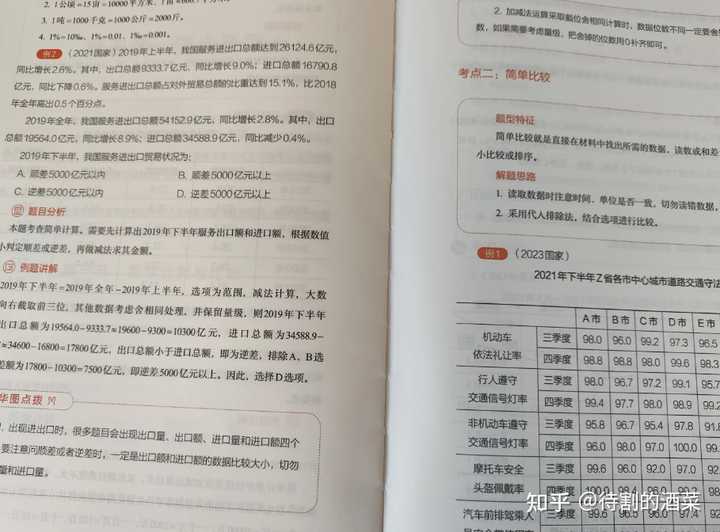 有没有好的考公资料网课推荐?