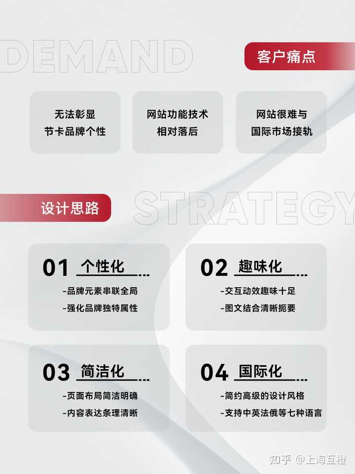网站建设哪家公司比较好?