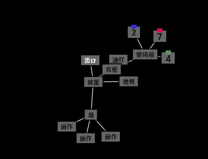 你的收藏夹里,有哪些神奇有趣的小网站?