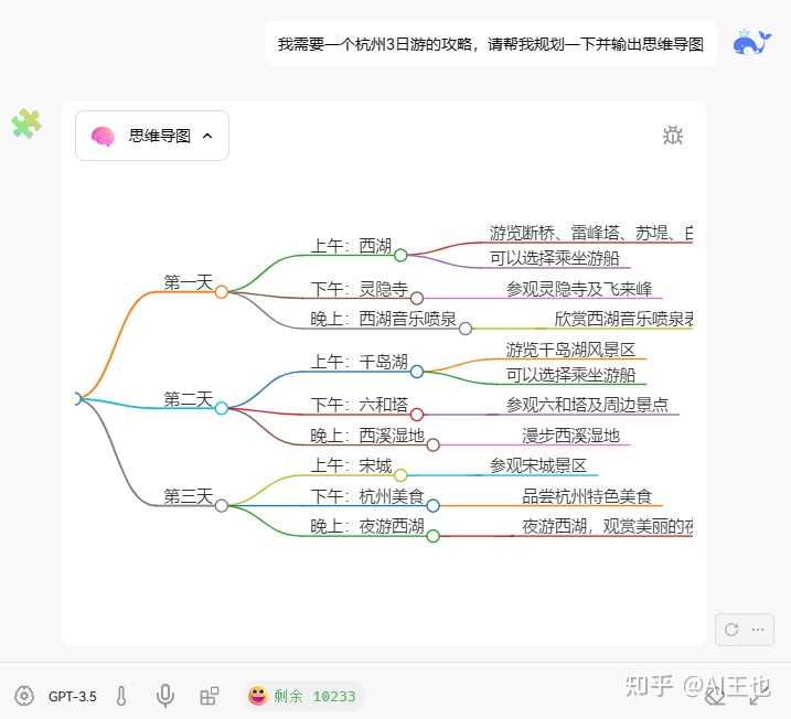 有哪些鲜为人知,但是很有意思的网站?