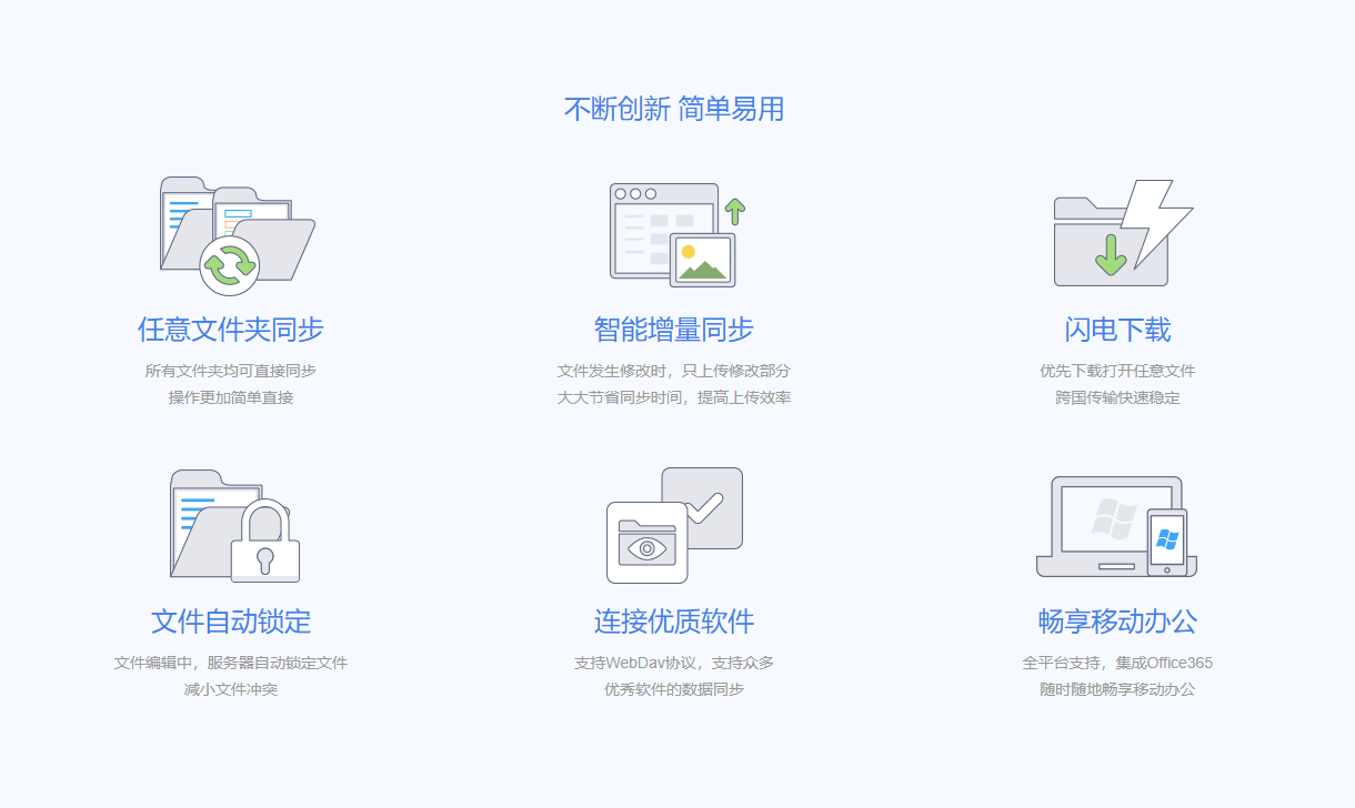 坚果云