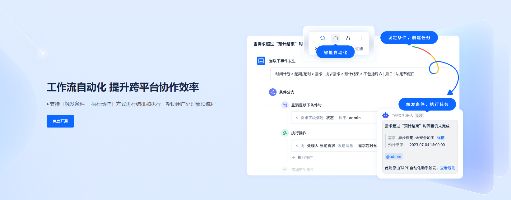 腾讯TAPD
