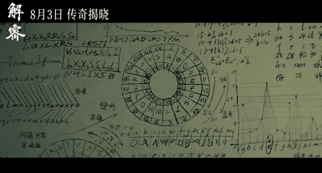 陈思诚新作《解密》背后细思极恐的10个细节,你看懂了吗?