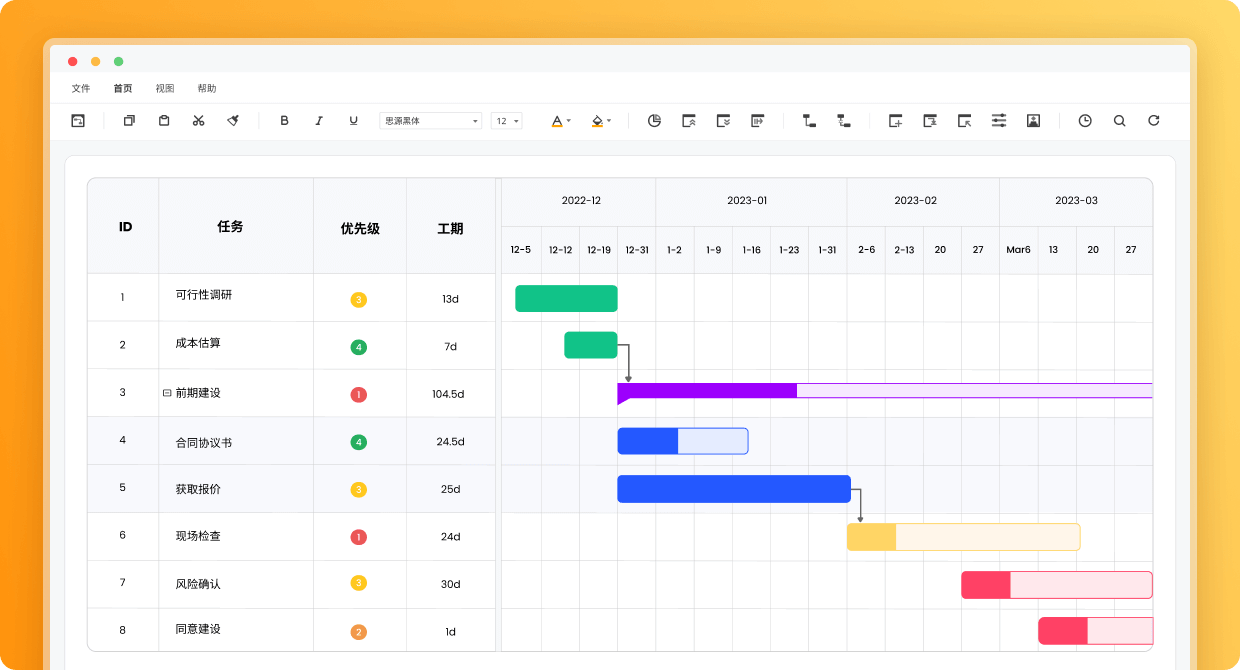 如何免费下载和使用项目管理软件?