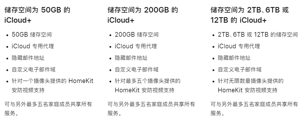iPhone 16 将有 2TB 版本,缺点是...