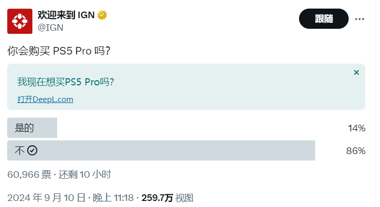 PS5 Pro正式发布，4980元起，九成玩家觉得太贵了