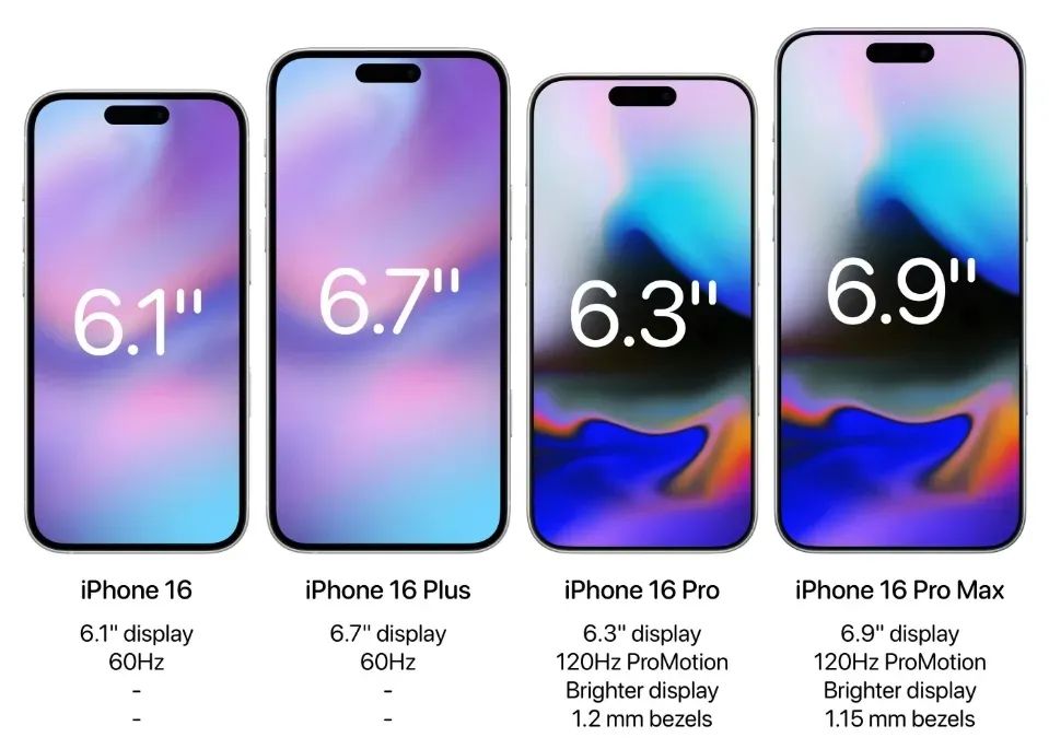 iPhone16今晚发布，新品抢先看！