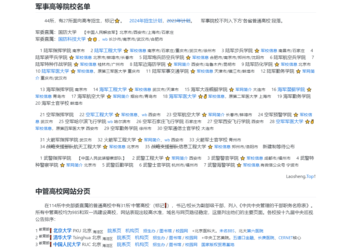 高等院校三千所