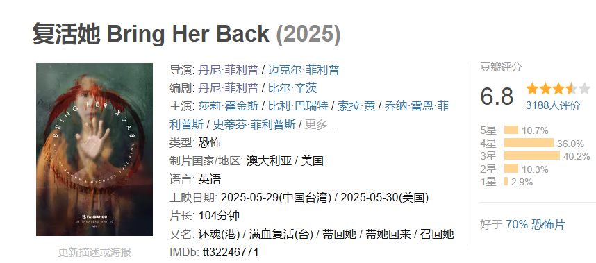 A24恐怖新片,尺度大到生理不适!