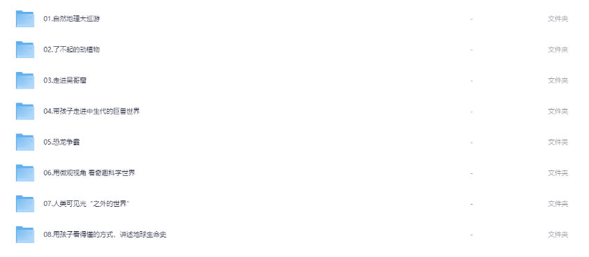 儿童科普纪录片《萌眼看世界》全系列十四大主题【10.2GB】